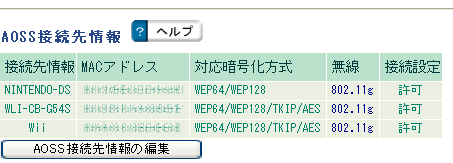 任天堂 Wii インターネット接続の設定