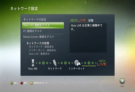 Xbox 360の設定