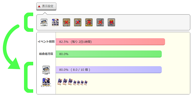 集計項目の選択