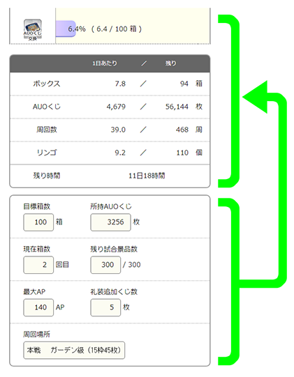 AUOくじ交換(ボックスガチャ)の登録