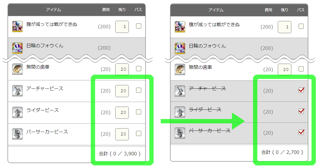 Fgo イベント ぐだぐだファイナル本能寺19 で自身の達成状況がわかる進捗グラフ付きチェックシート