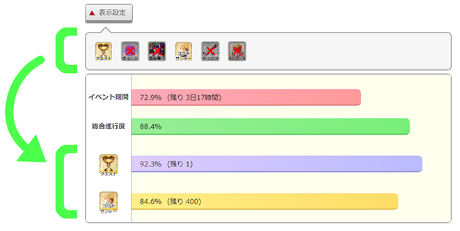 集計項目の選択