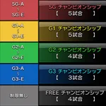 スト4 チャンピオンシップモード実装