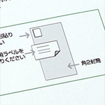 エコポイントをインターネットから申請する